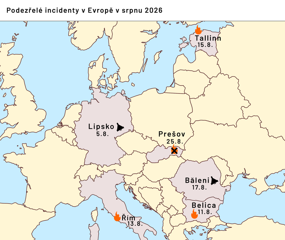Podezřelé incidenty v Evropě v srpnu 2026