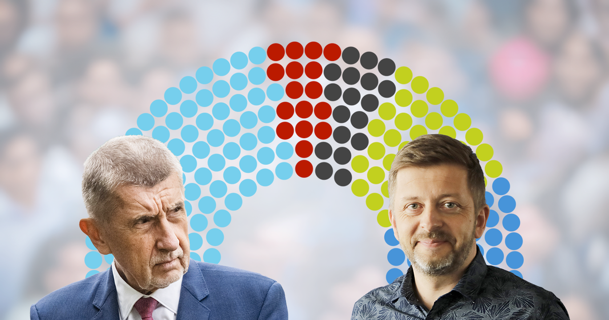 Průzkum průzkumů: Babiš nepříjemně ztrácí. Do popředí se dere překvapivý hráč