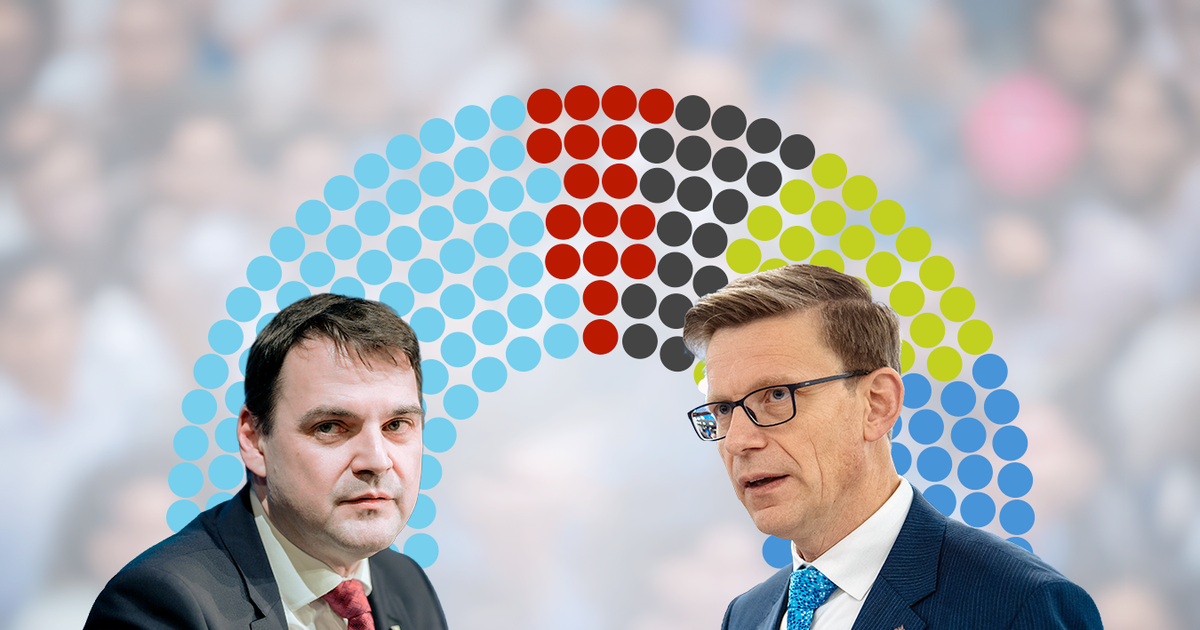 Průzkum průzkumů: Klausovy děti se před volbami potápějí, Babišovi nevycházejí počty