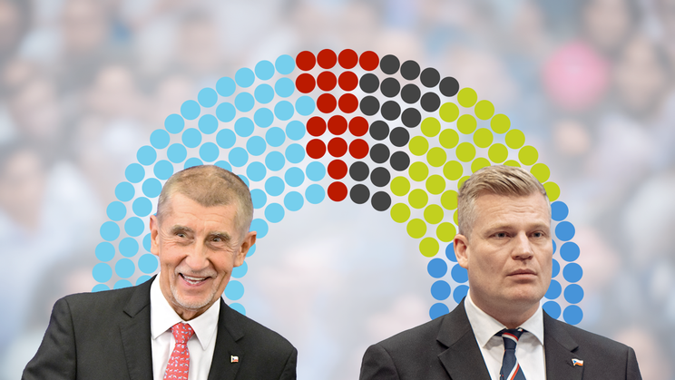 Premiér a šéf ANO Andrej Babiš s čestným předsedou Motoristů sobě Filipem Turkem na koláži Aktuálně.cz