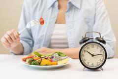 Intermittent,Fasting,With,Clock,,Close,Up,Young,Woman,,Girl,Diet,