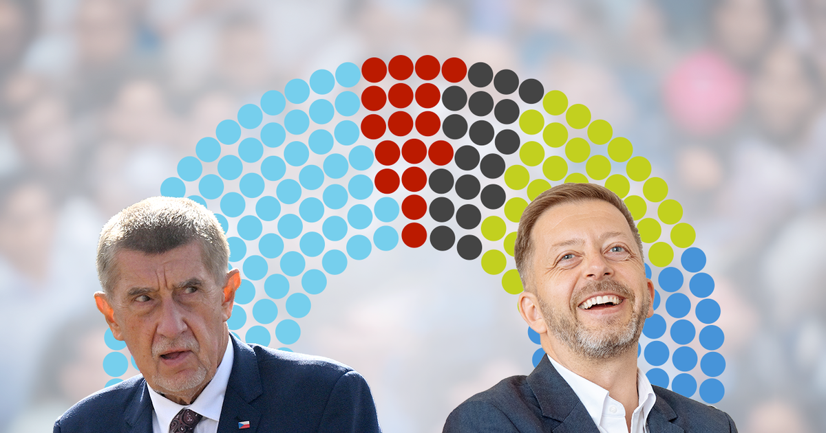Průzkum průzkumů: Propad ANO nabírá na síle. Babišovi už je jasné, kdo mu půjde po krku