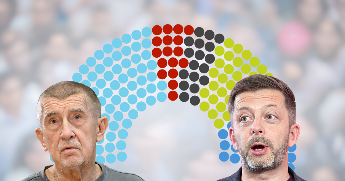 ANO slábne, STAN sílí. Průzkum průzkumů ukazuje Babiše zranitelnějšího